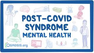 PostCOVID syndrome Mental health [upl. by Edd]